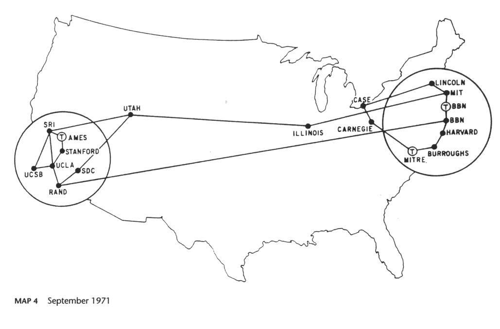 Le réseau ARPANET en 1971