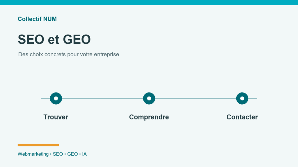 SEO et GEO : trouver, comprendre, contacter SEO et GEO : trouver, comprendre, contacter