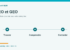 SEO et GEO : trouver, comprendre, contacter